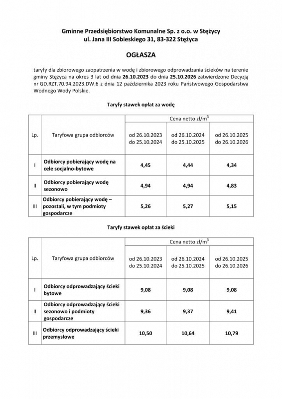 Nowe taryfy dla zbiorowego zaopatrzenia w wodę i zbiorowego odprowadzania ścieków
