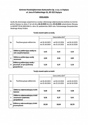 Grafika Nowe taryfy dla zbiorowego zaopatrzenia w wodę i zbiorowego odprowadzania ścieków