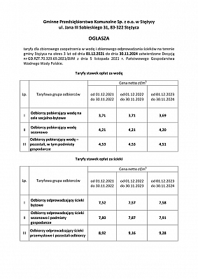 Grafika Nowe taryfy dla zbiorowego zaopatrzenia w wodę i zbiorowego odprowadzania ścieków