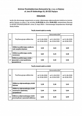 Grafika Nowe taryfy dla zbiorowego zaopatrzenia w wodę i zbiorowego odprowadzania ścieków